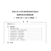 【高校受験2023】埼玉県進路希望調査（10/1時点）川口市立（普通）3.66倍 画像