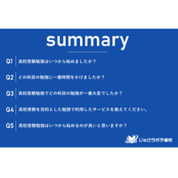 高校受験勉強スタートに最適な時期、過半数が「中3より前」 画像