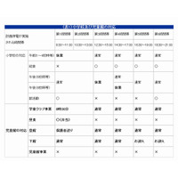 京都市、計画停電時の児童館・学童・保育所の対応方針を公表 画像