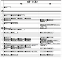 【中学受験2023】日能研「予想R4偏差値一覧」首都圏・関西・東海11月版 画像