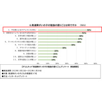 発達が気になる子の学習と親の関わり講座…すらら12/9 画像