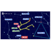 ふたご座流星群12/14に極大…13・14日の2夜がチャンス 画像