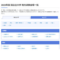 【大学受験2023】国公立大学の入試日程・地方試験会場一覧 画像