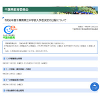 【中学受験2024】千葉県立中入試、一次検査12/9 画像