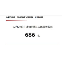 【中学受験2023】灘中686人出願（12/27時点）倍率3.81倍 画像