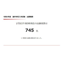 【中学受験2023】灘の確定出願倍率4.14倍 画像