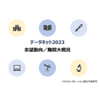 【大学入学共通テスト2023】平均点上昇で強気の志望動向…データネット概況動画公開 画像