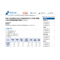 【中学受験2023】神奈川県公立中高一貫校の受検状況、相模原5.84倍・サイフロ5.58倍 画像