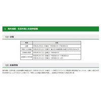 【中学受験2023】都立中高一貫校「特例による検査」2/15 画像