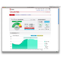 東京電力などで使用電力が90％に迫る…11時台で14時台の予想最大電力上回る 画像