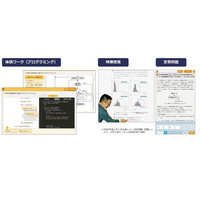 【大学受験】情報Iを搭載「スマイルゼミ高校生コース」開講 画像