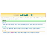 【大学受験2013】駿台、AO入試一覧を公表 画像