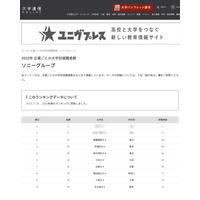 ソニーグループ採用大学1位は…4-3位は早慶 画像