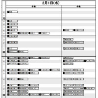 【中学受験2023】日能研「結果R4偏差値一覧」首都圏・東海・関西 画像