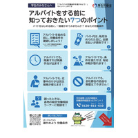 アルバイトの労働条件を確かめよう…厚労省がキャンペーン 画像