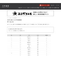 トップ5私大独占「キーエンス」採用大学、1位は？ 画像