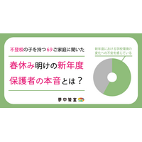 不登校・行き渋りの子供の保護者「新担任に不安」43％ 画像