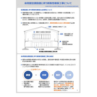 体育館への空調設置、併せて断熱性の確保を…国庫補助対象 画像