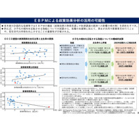 少子化対策…5兆円の公的支援や家事格差是正で最大730万人増と試算 画像