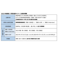 英検、検定料一律100円引き…2023年度限定 画像