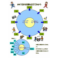 「勉強するって楽しい」気持ちを育てる…家庭でできる実践事例集 画像