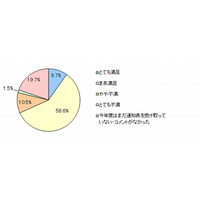 返却不要など通知表に変化、先生のコメントに満足は7割 画像