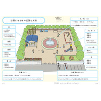 【自由研究】身の回りにある元素を探してみよう＜公園編＞ 画像