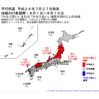 気象庁の異常天候早期警戒情報、熱中症対策に効果的 画像