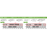 【全国学力テスト】GIGA端末の持ち帰り「毎日」小学校3割 画像