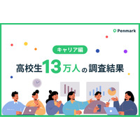 高校生、興味ある仕事2位「起業」3位「医療・介護」1位は？ 画像