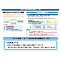 県立大学を無償化、所得制限なし大学院まで…兵庫県 画像