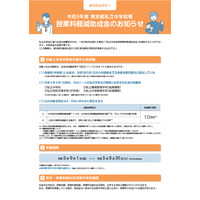 東京都「私立中の授業料10万円助成」9/1申請開始 画像