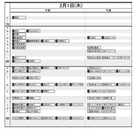 【中学受験2024】日能研「予想R4偏差値一覧」首都圏・関西8月版 画像