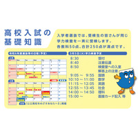 【高校受験2024】静岡県公立高、学校裁量枠一覧を公表…学力検査3/5 画像