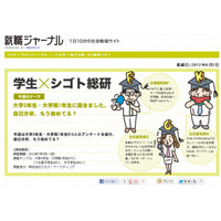 46.6％が就職に向け自己分析「始めている」…大学3年・院生1年を調査 画像