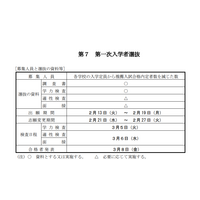 【高校受験2024】大分県立高入試、選抜実施要項を公表 画像