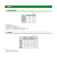 【中学受験2024】都内私立中182校で2万5,619人募集…前年度比58人増 画像