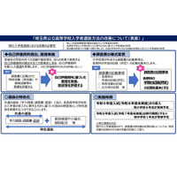 【高校受験】埼玉県公立高入試、改善案を公表…11/17まで意見募集 画像