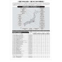 【中学受験】【高校受験】30校参加「寮のある学校合同相談会」全国4会場 画像