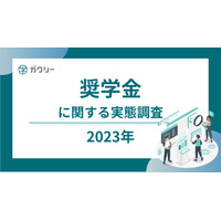 学生・保護者の7割、もらえる奨学金が多数ある事実を知らず 画像