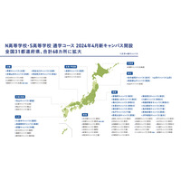 N高S高の通学コース、1都2府15県に26キャンパス新設 画像