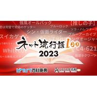 2023年「ネット流行語100」ノミネートワード発表 画像