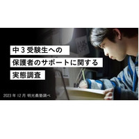 中3受験生の保護者「足を引っ張っている」4割…小言など 画像