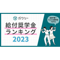 返済不要「給付奨学金」ランキング…支給額1千万超・高校生向けも 画像