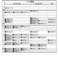 【中学受験2024】日能研「予想R4偏差値一覧」首都圏12月版 画像