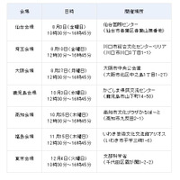 文科省、学校運営の効率化のための取組みを発表 画像