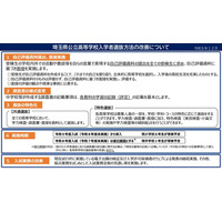 【高校受験】埼玉県公立高入試、県民の意見踏まえ改善案を決定 画像