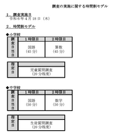 【全国学力テスト】2024年度の質問調査は全校オンラインへ…文科省通知 画像