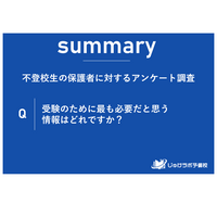 不登校家庭の約5割、個別化学習計画が必要…じゅけラボ調査 画像