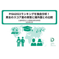 PISA2022の男女スコア差を独自分析…山田進太郎D&I財団 画像